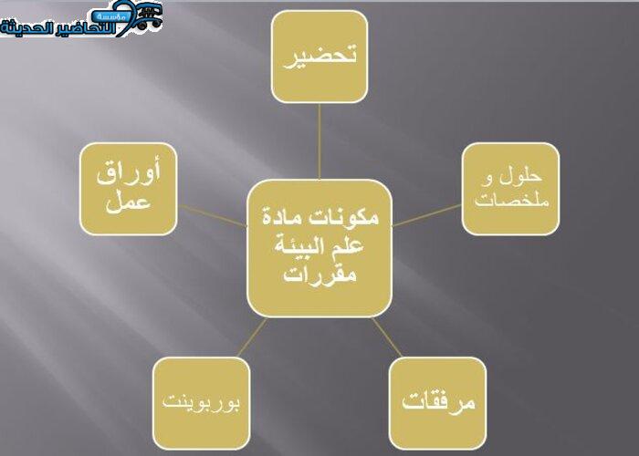 مكونات مادة علم البيئة مقررات