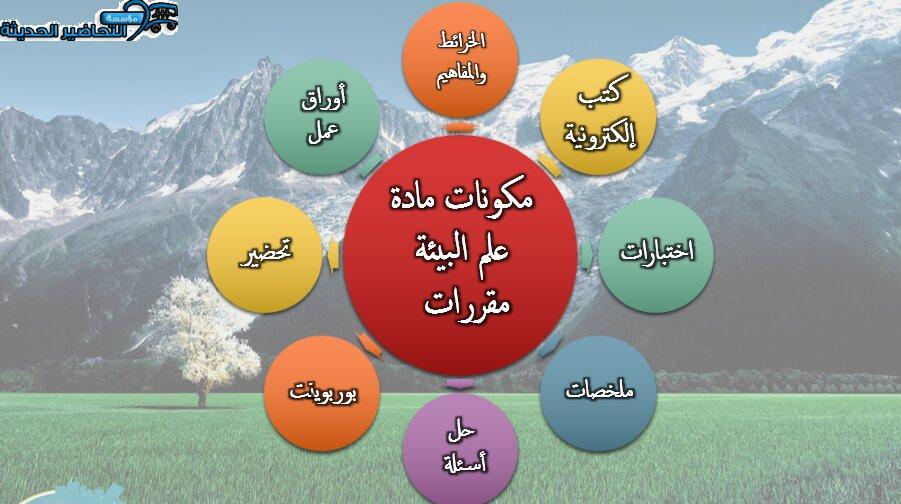 مكونات مادة علم البيئة مقررات