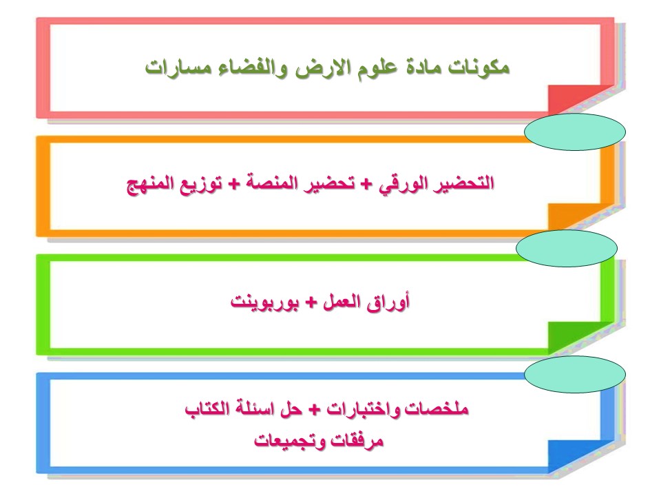 تحضير علوم الارض والفضاء مسارات 