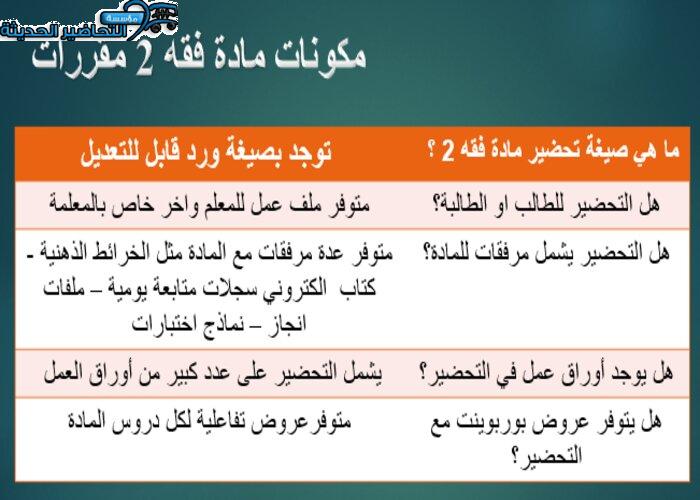 مكونات مادة فقه 2 مقررات