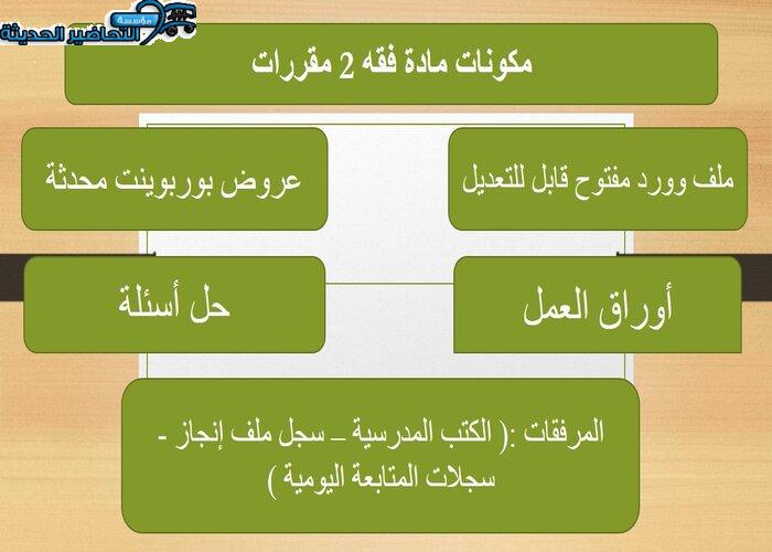 تحضير عين مادة فقه 2 مقررات