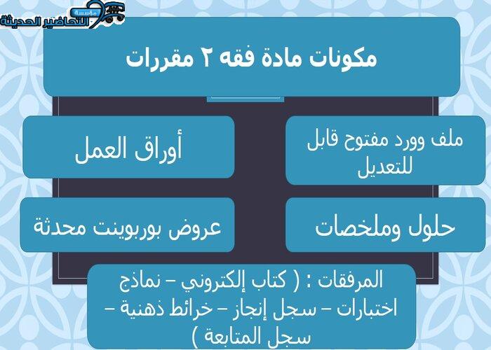 حل أسئلة درس الكفالة مادة فقه 2 مقررات
