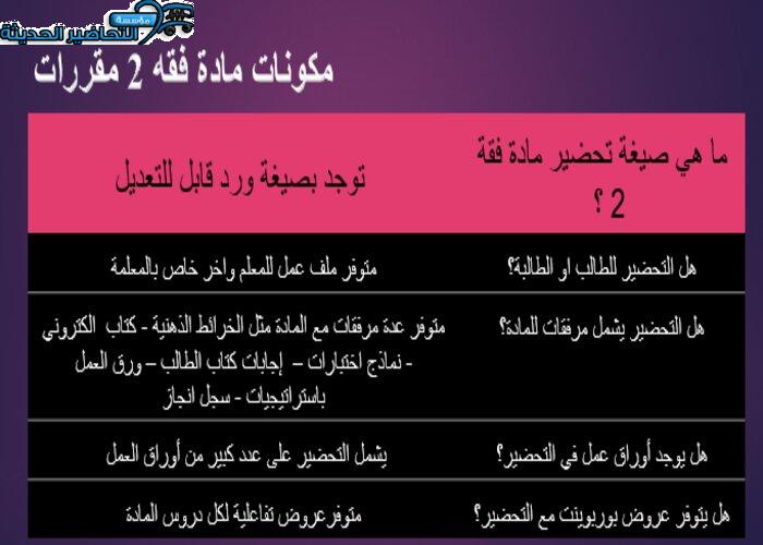 مكونات مادة فقه 2 مقررات