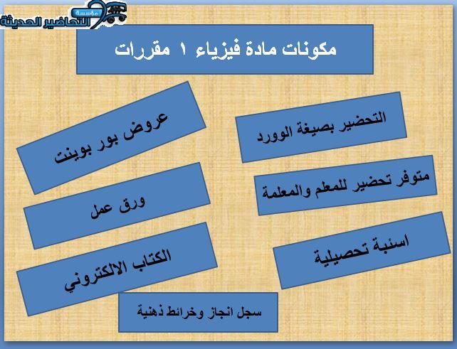 مكونات مادة فيزياء 1 مقررات