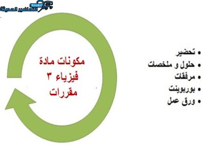 مهارات سرعة الضوء فيزياء 3 مقررات
