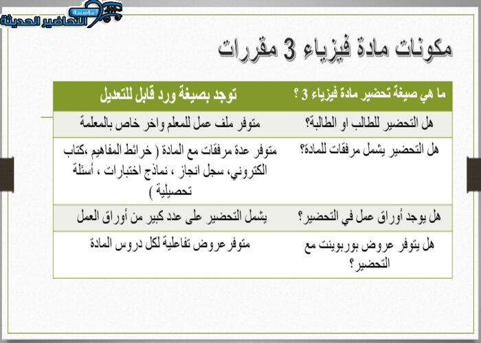 مكونات مادة فيزياء 3 مقررات
