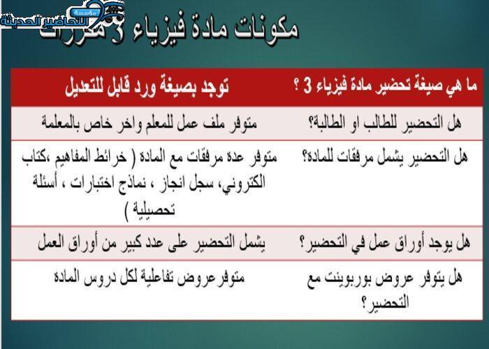 بوربوينت سرعة الضوء فيزياء 3 مقررات