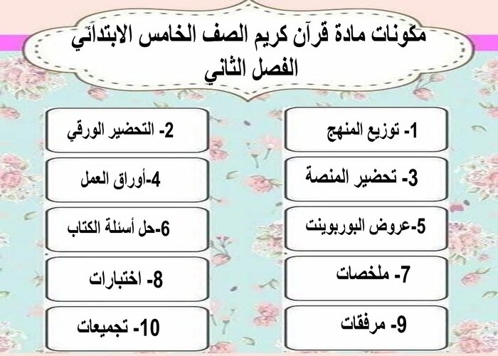 اغلاق الدرس منصة مدرستي مادة قرآن كريم الصف الخامس الابتدائي الفصل الثاني