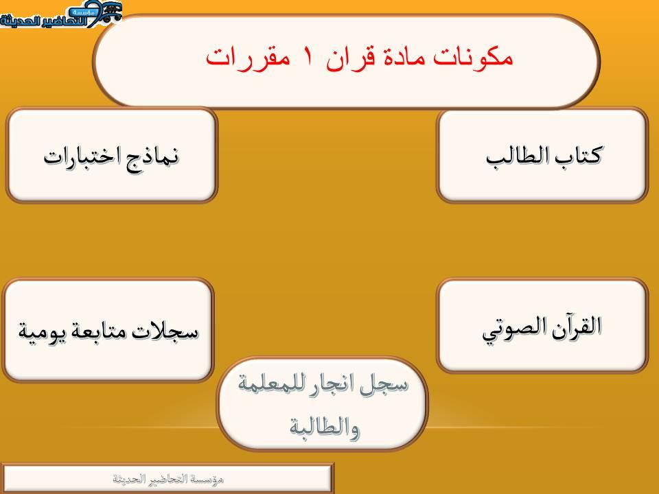 مكونات مادة قران 1 مقررات 