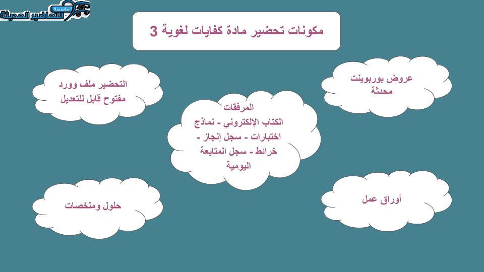 ورق عمل كفايات لغوية 3 ثالث ثانوي