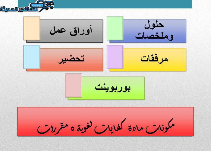 مكونات مادة كفايات لغوية 5 مقررات
