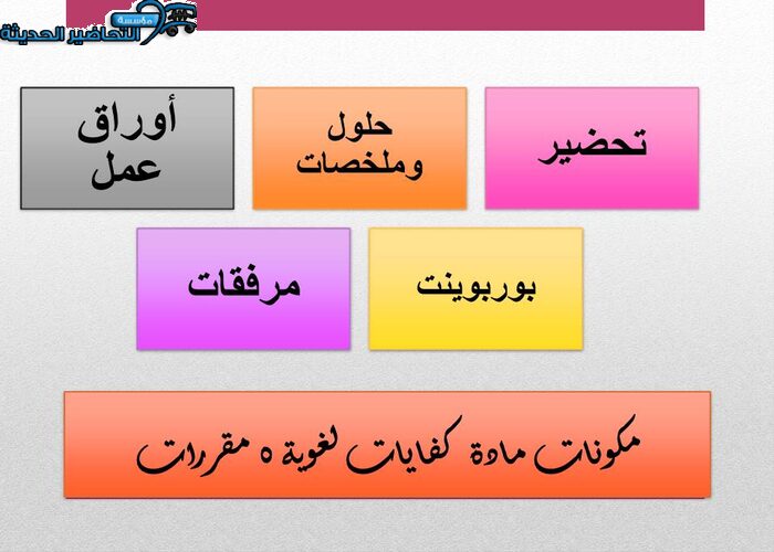 مكونات مادة كفايات لغوية 5 مقررات