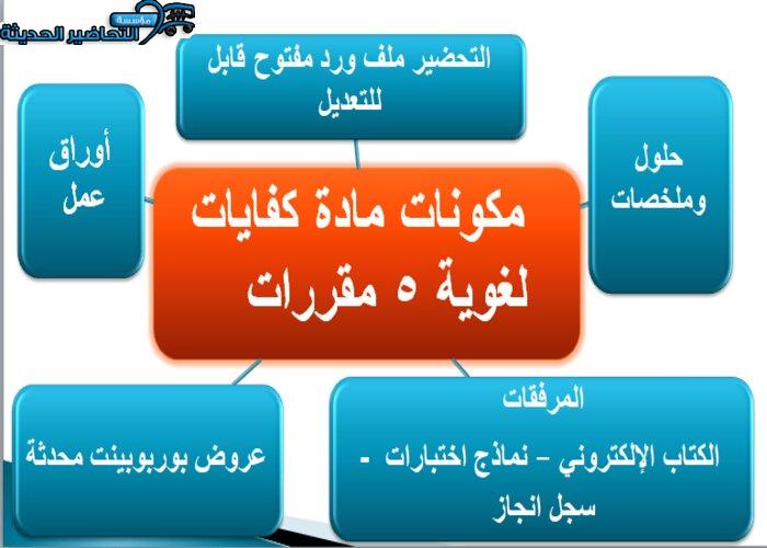 مكونات مادة كفايات لغوية 5 مقررات 