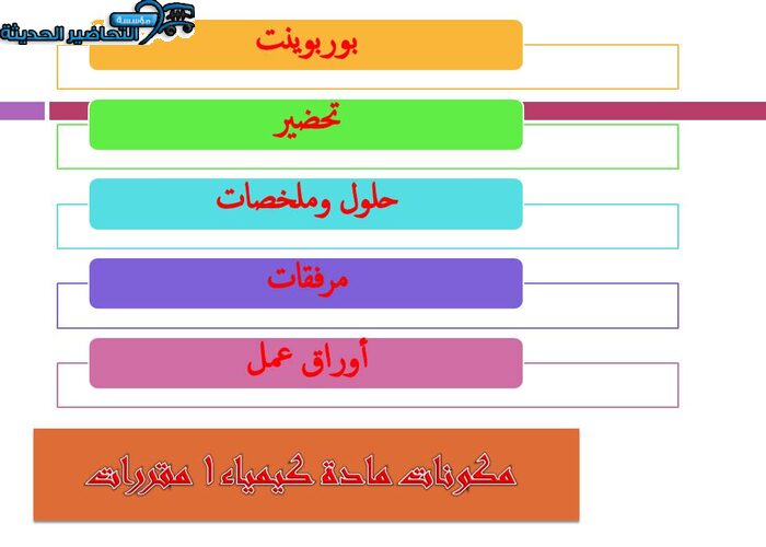 مكونات مادة كيمياء 1 مقررات