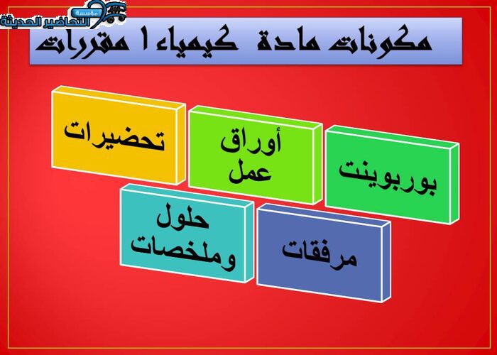 مكونات مادة كيمياء 1 مقررات