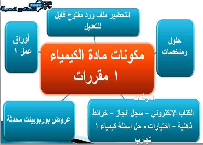 مكونات مادة كيمياء 1 مقررات