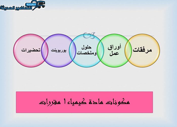 مكونات مادة كيمياء 1 مقررات