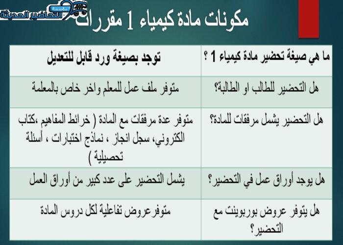 مهارات قصة مادتين كيمياء 1 مقررات