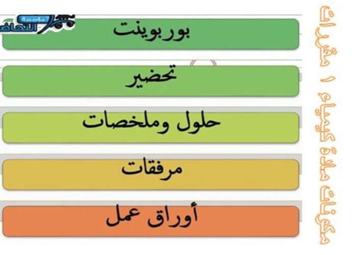 مكونات مادة كيمياء 1 مقررات