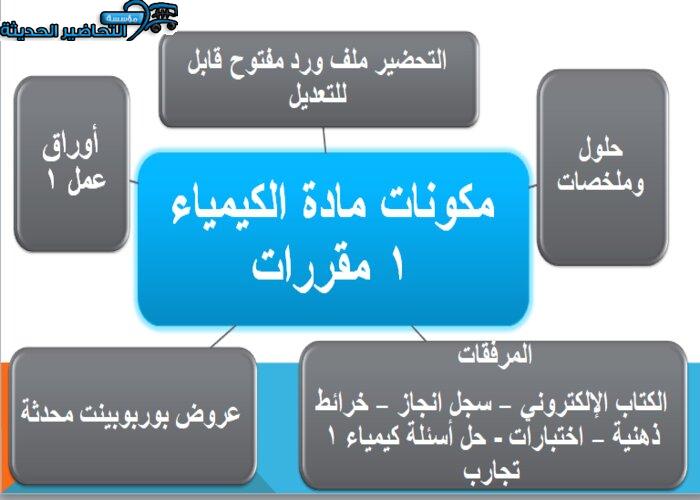 مكونات مادة كيمياء 1 مقررات 