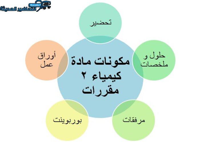 مكونات مادة كيمياء 2 مقررات