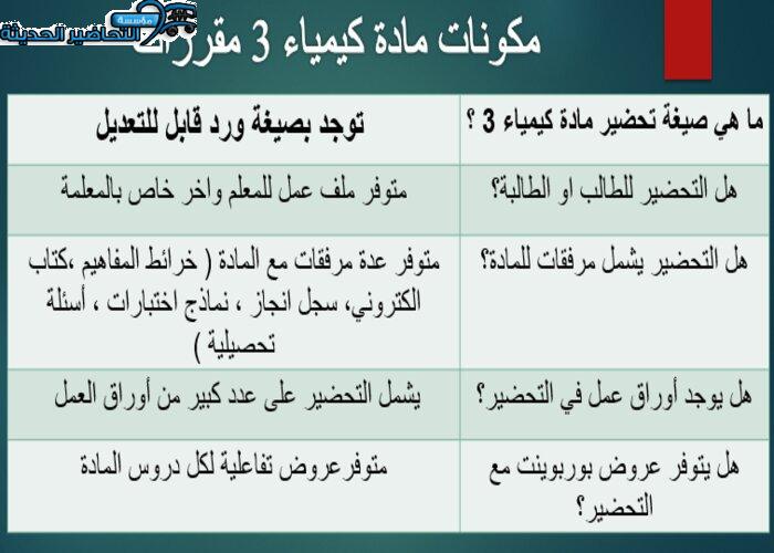 مكونات مادة كيمياء 3 مقررات