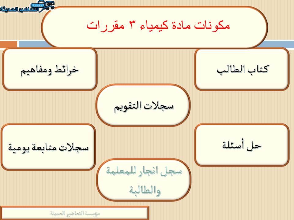 مكونات مادة كيمياء 3 مقررات