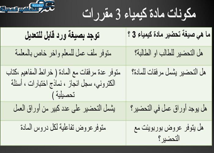 مكونات مادة كيمياء 3 مقررات