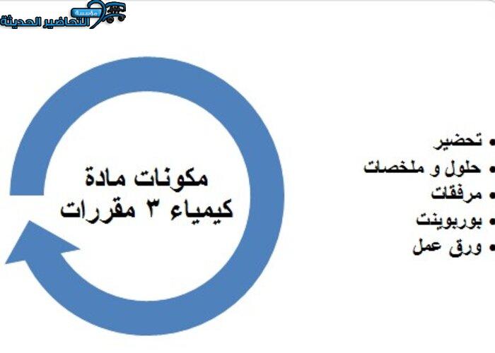 بوربوينت درس حساب التغير في المحتوي الحراري مادة الكيمياء 3 نظام المقررات