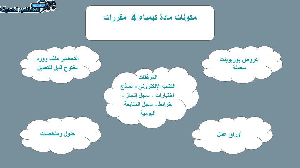 مكونات مادة كيمياء 4 مقررات