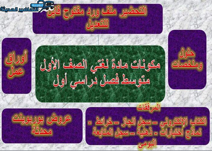 أوراق عمل درس نص الانطلاق قبس من القران الكريم مادة لغتي الصف الأول متوسط فصل دراسي أول
