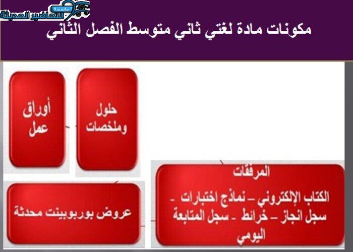 مهارات التفكير منصة مدرستى لغتي ثاني متوسط الفصل الثاني