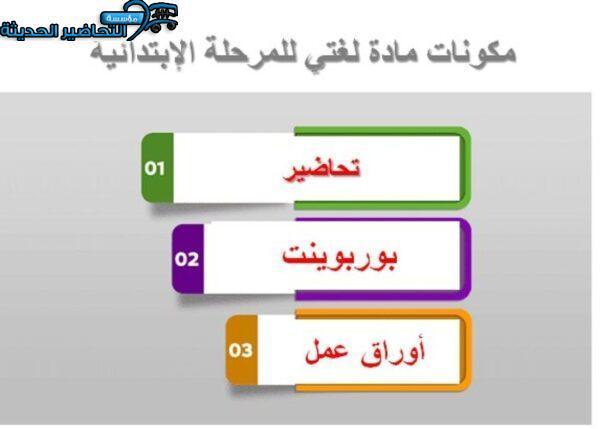 عند دخول اللام المكسورة على كلمه الوقت لا يطرأ عليها أي تغيير