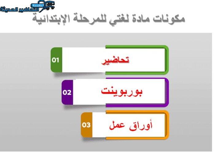 الظاهرة الإملائية الهمزة المتطرفة مادة لغتي الصف السادس الابتدائي الظاهرة الإملائية الهمزة المتطرفة مادة لغتي الصف السادس الابتدائي