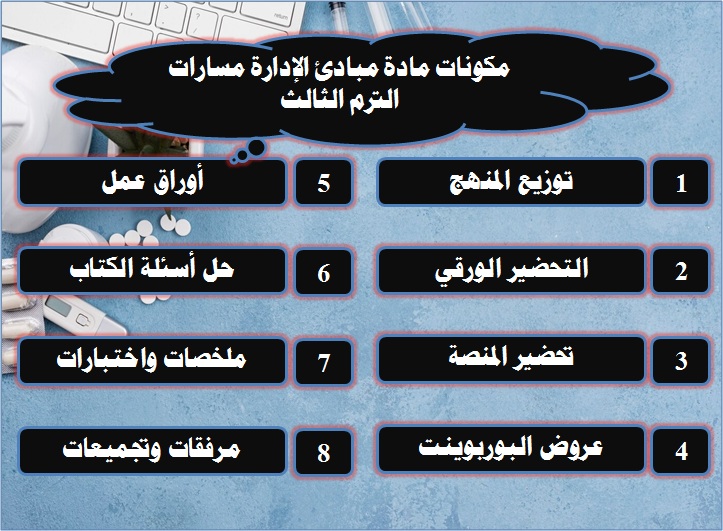 مكونات مادة مبادئ الإدارة مسارات الترم الثالث