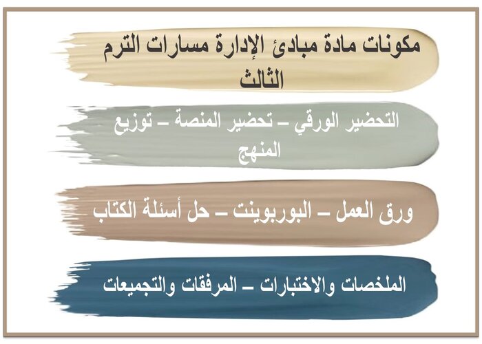 حل كتاب مادة مبادئ الإدارة مسارات الترم الثالث
