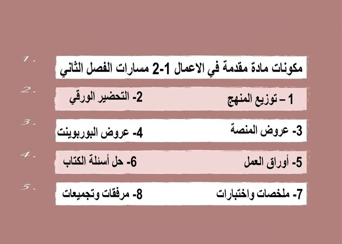 اغلاق الدرس منصه مدرستى مادة مقدمة في الاعمال 1-2 مسارات الفصل الثاني اغلاق الدرس منصه مدرستى مادة مقدمة في الاعمال 1-2 مسارات الفصل الثاني