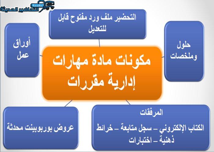 مكونات مادة مهارات إدارية مقررات 