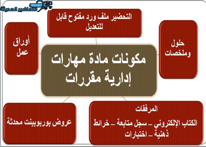 مكونات مادة مهارات إدارية مقررات