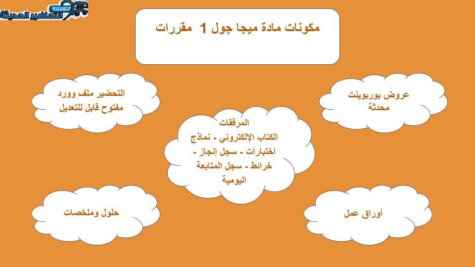 حل اسئلة درس Unit 3 Lesson 4 مادة Mega Goal 1 مقررات