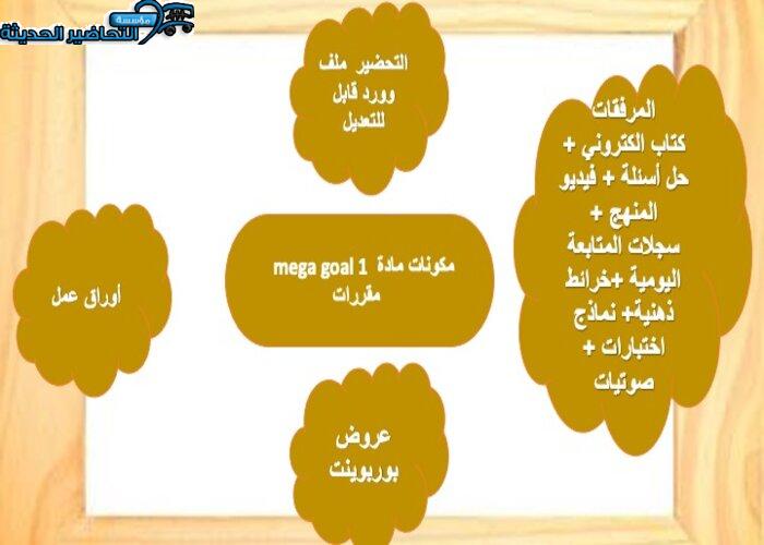 حل أسئلة وحدة Careers مادة ميجا جول 1 MEGA GOAL مقررات