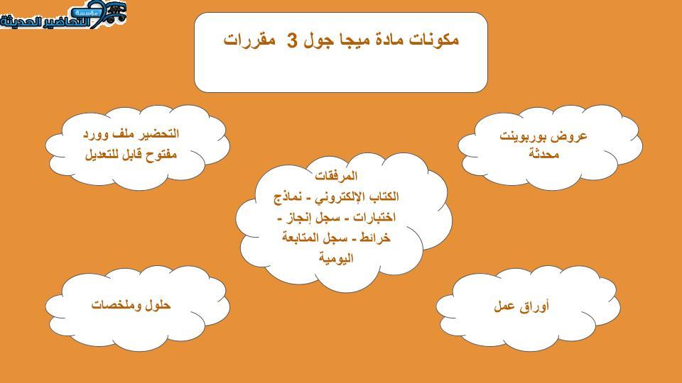 تحضير وحدة TV Around the World مادة ميجا جول 3 MEGA GOAL مقررات