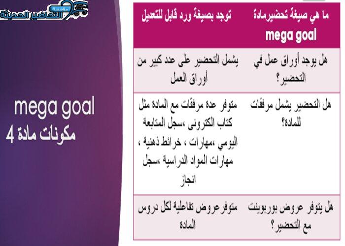 مكونات مادة ميجا جول Mega Goal 4 مقررات
