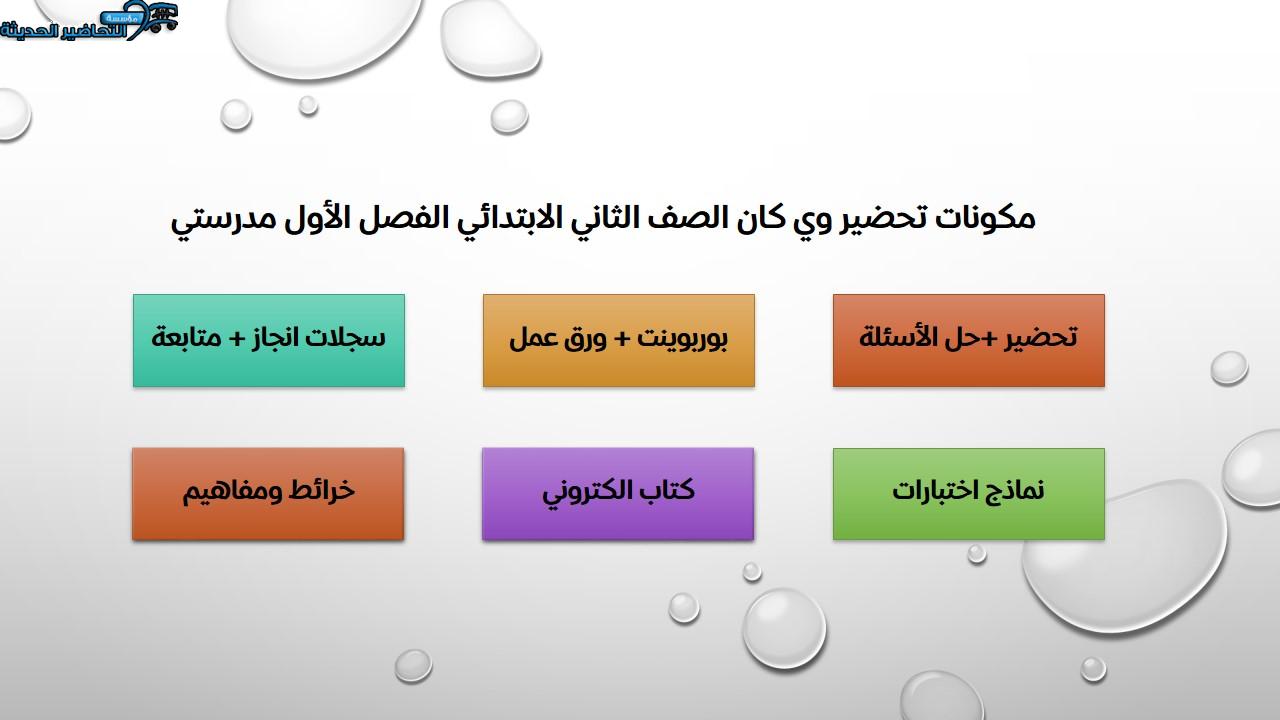 مكونات مادة وي كان الصف الثاني الابتدائي الفصل الأول مدرستي