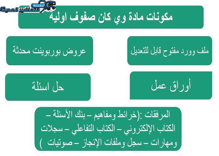 تحضير مادة وي كان صفوف اولية