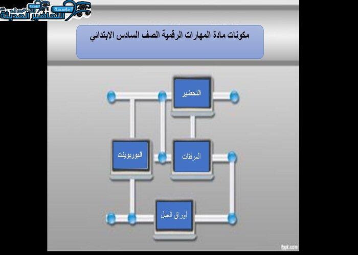مكونات مادة المهارات الرقمية الصف السادس الإبتدائي