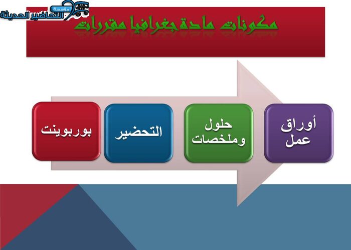 مكونات مادة جغرافيا مقررات