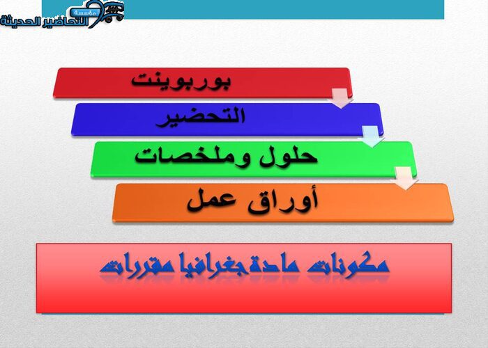 مكونات مادةجغرافيا مقررات