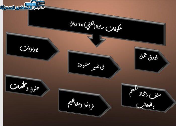  مكونات مادة لغتي 10 ريال