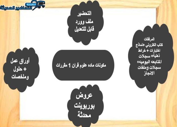 ورق عمل ماده علوم قران 1 مقررات